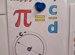 Dzień Liczby PI 2026